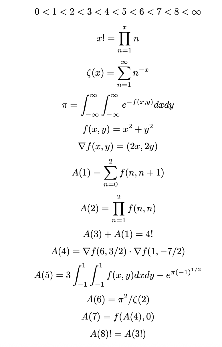A bunch of unscrambled math symbols that now have meaning!